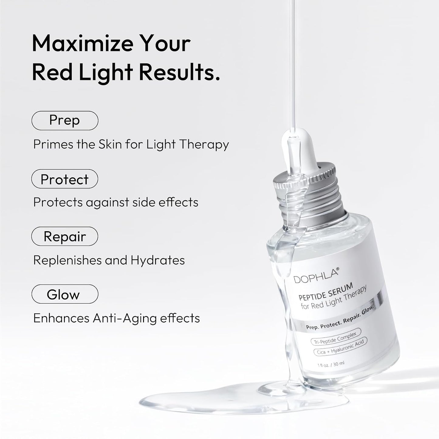 Red Light Therapy Peptide Serum, LED Activation Serum for Face and Neck with Peptides, Niacinamide, Cica & Hyaluronic Acid, Hydrating, Soothing, Firming & Anti-Aging, 1 Fl. Oz