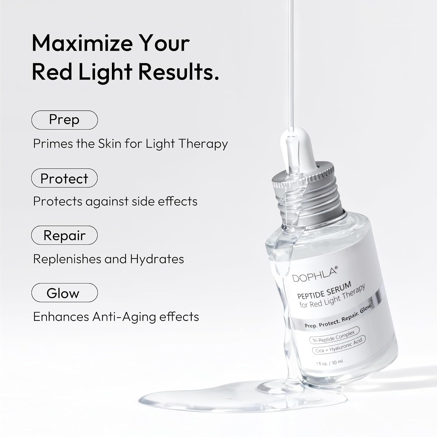 Red Light Therapy Peptide Serum, LED Activation Serum for Face and Neck with Peptides, Niacinamide, Cica & Hyaluronic Acid, Hydrating, Soothing, Firming & Anti-Aging, 1 Fl. Oz