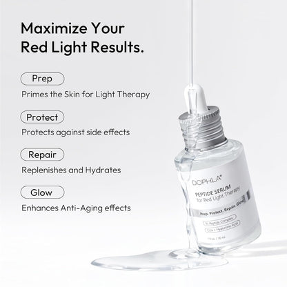 Red Light Therapy Peptide Serum, LED Activation Serum for Face and Neck with Peptides, Niacinamide, Cica & Hyaluronic Acid, Hydrating, Soothing, Firming & Anti-Aging, 1 Fl. Oz